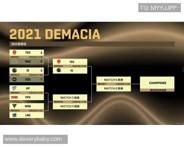 深入分析LNG与IG赛后复盘揭示双方实力差距与未来发展潜力实时数据