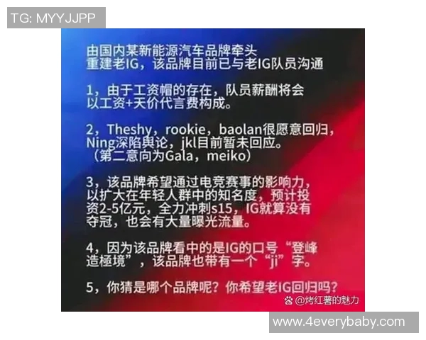 电竞新闻探寻英雄联盟IG战队的比赛经验与成功秘诀揭秘