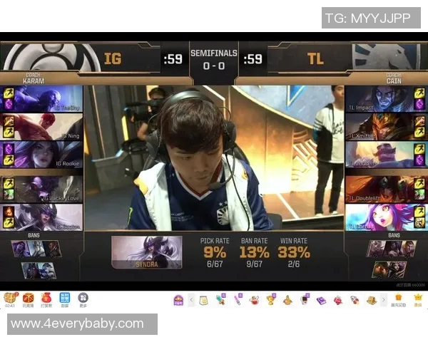 电竞新闻职业联赛中IG战队比赛经验分析与表现评估探讨